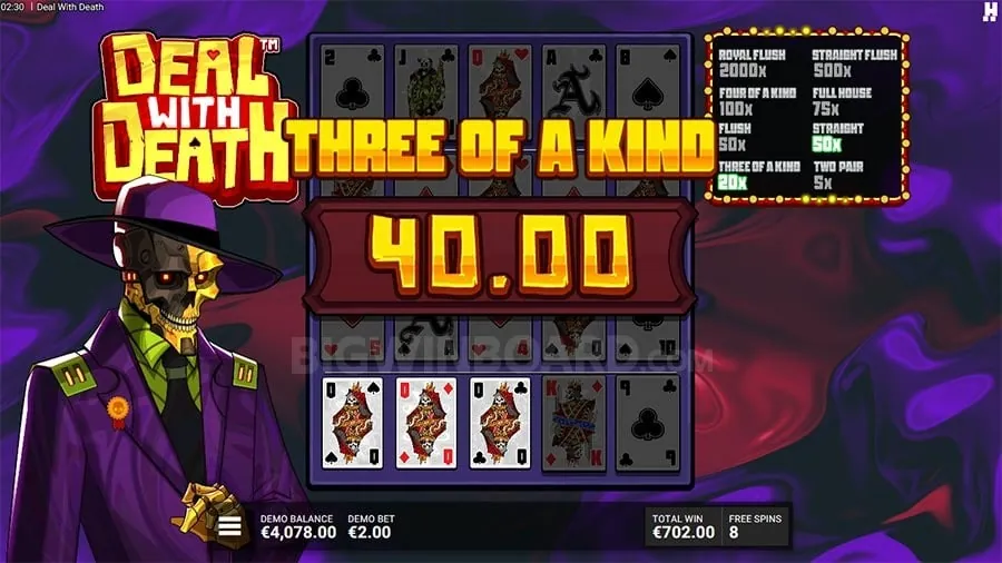 Online Casino Security Guide